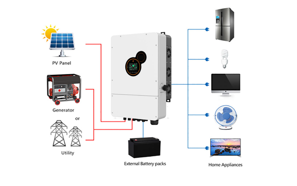 5KW IP65 vízálló Hybrid Solar Inverter ruha on-grid és off-grid számára2